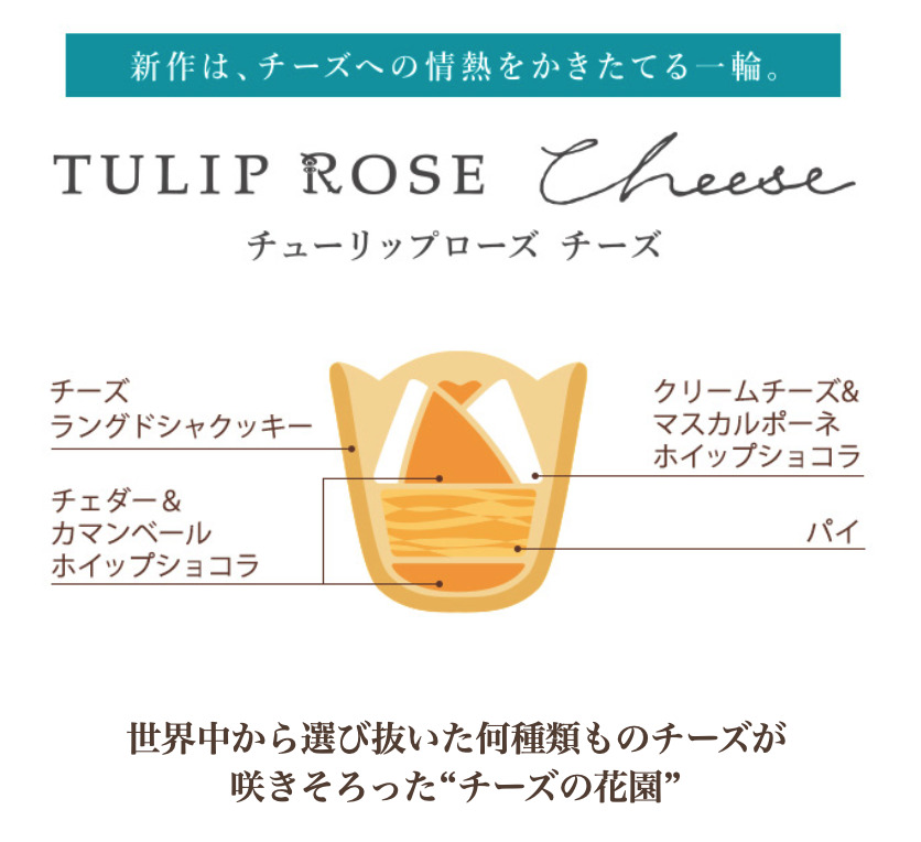 Tuliprose-cheese danmen