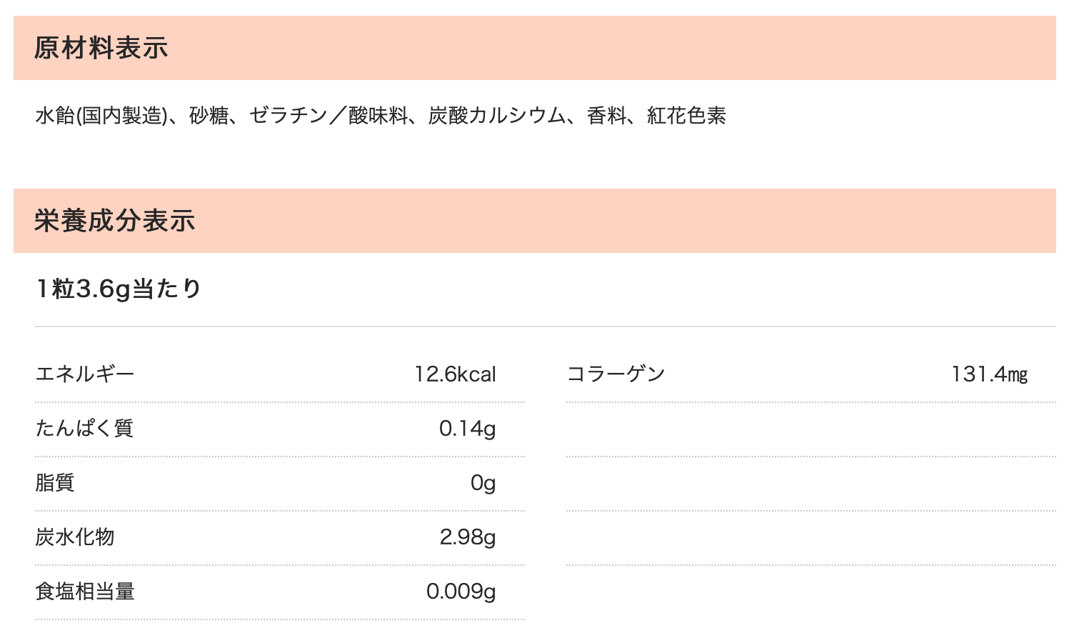 マロッシュは美味しいかまずいか味の検証 どこで売られているかやカロリーなど詳細情報も マロッシュは美味しいかまずいか味の検証 どこで売られているかやカロリーなど詳細情報も